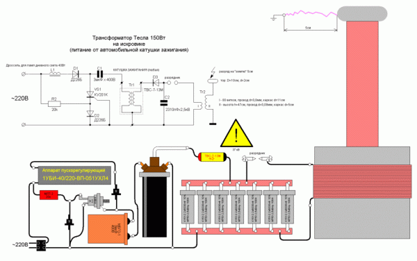 Катушка Тесла схема, как сделать своими руками, где используют